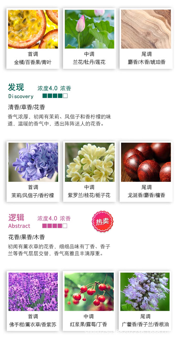 Langlong's Same Car Perfume Pendant, Long-Lasting Deodorizing Car Aromatherapy, Long-Lasting Fragrance, High-End Car Aromatherapy