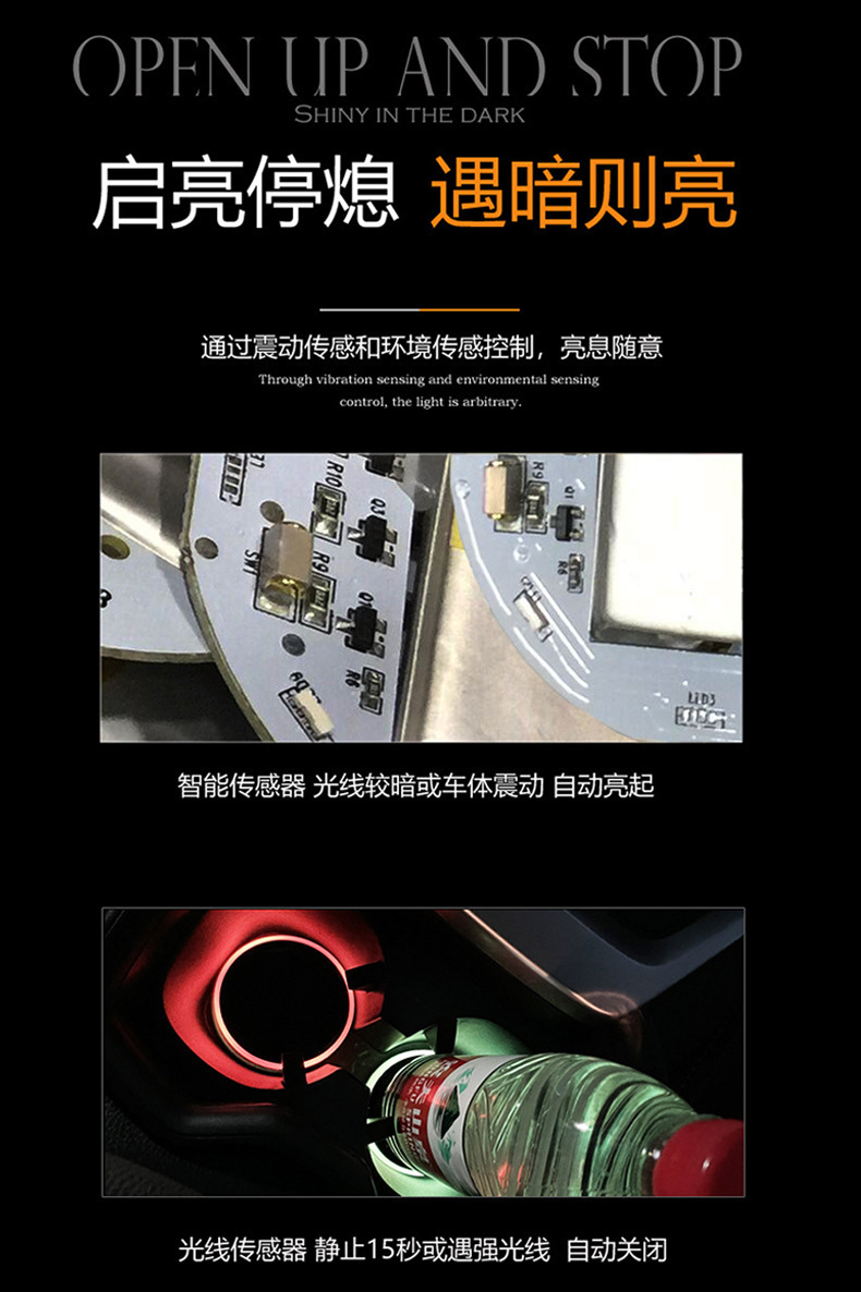 Car Luminous Colorful Led Water Cup Mat Interior Anti-Slip Mat Night Light Car-Mounted Automatic Sensing Decorative Ambient Light