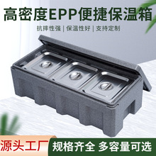 EPP��ͱ����������Ͳͼӏ��Ӻ�WУ������u��������ʳƷ��