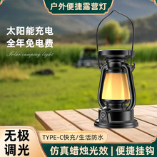 �¿�2024����͹�̫�������¶�I��ú�͟����Ұ�I���bՇ���