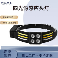 �¿�Б��L�m���^��led�����h��COB�Б��^������Ұ��T��ҹ���^��