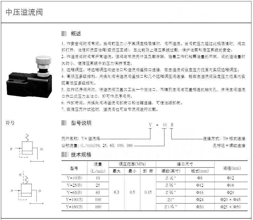 Y 25B Y 10B Y 160B Y 63B Y 100B y-25b-y-10b-y-160b-y-63b-y-100b