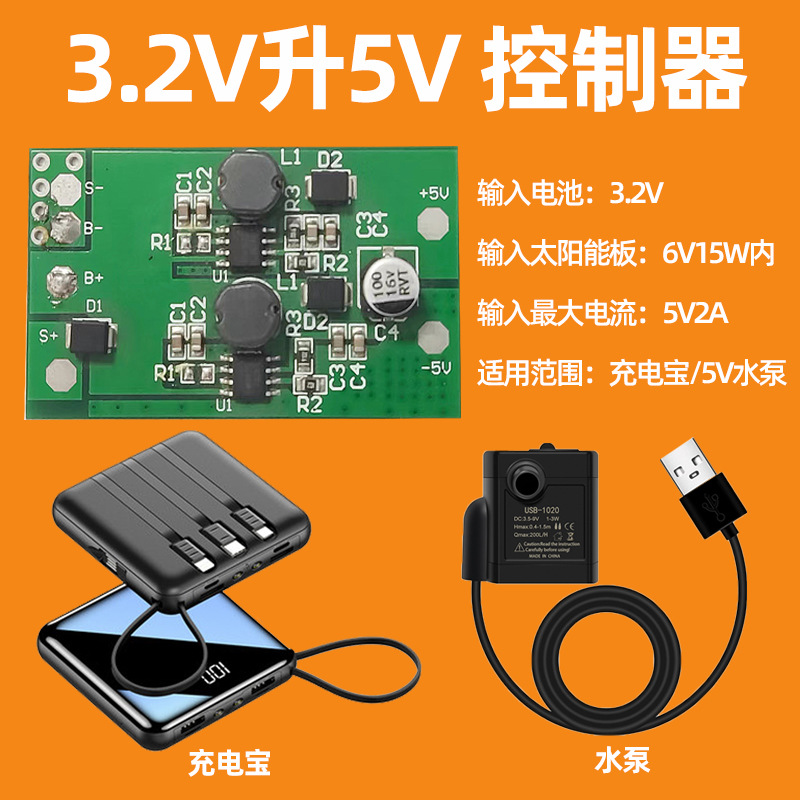 f4f00b6fb17e2e5d3d5b8e3718a11d