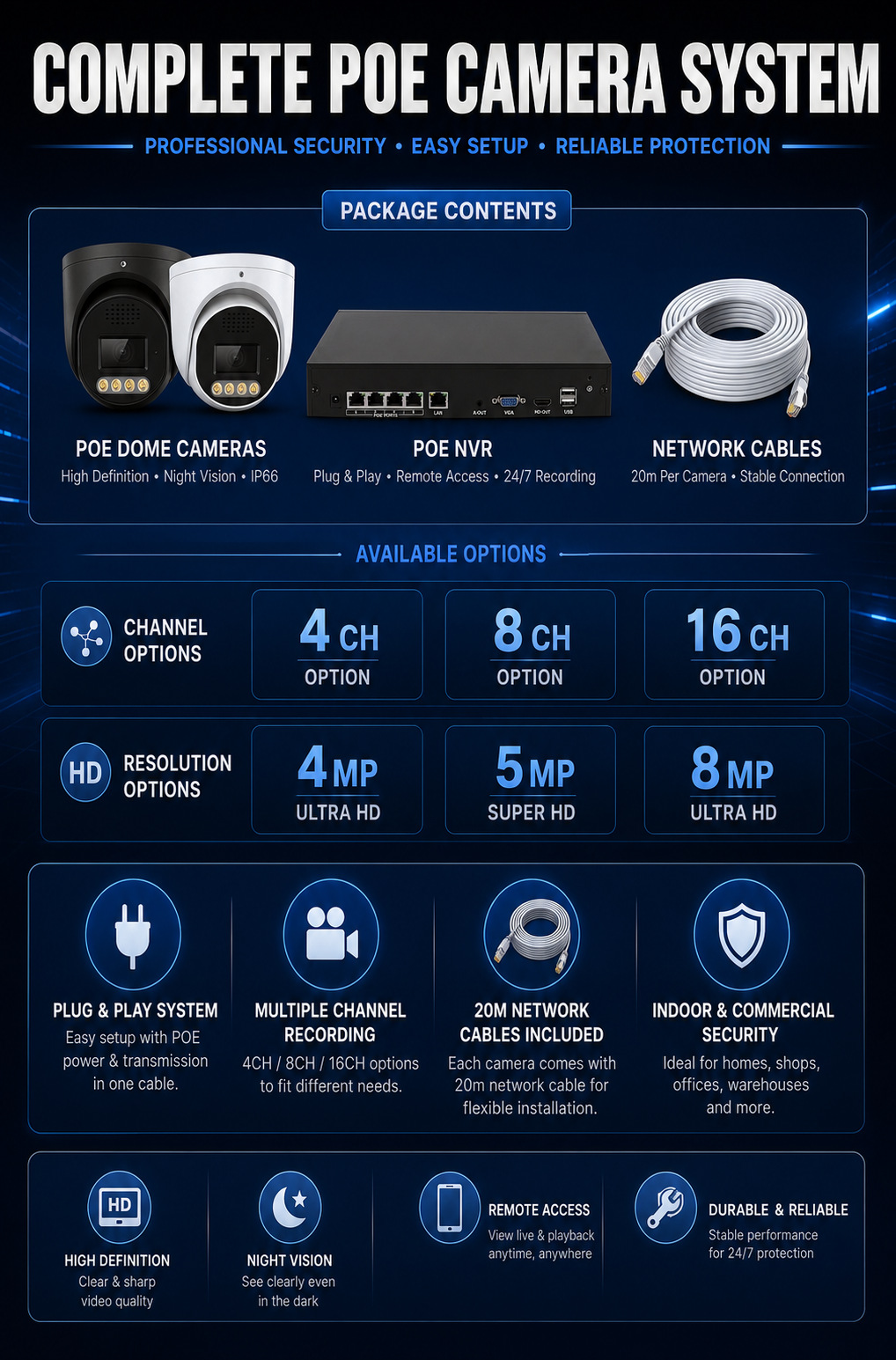 4/8/16CH POE Security Camera System CCTV Kit 监控摄像头套装