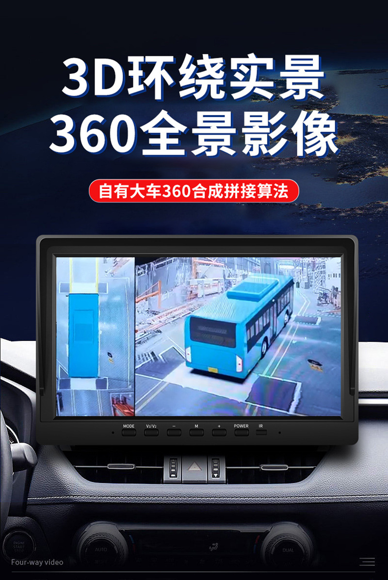 360-degree panoramic recorder, AI-powered smart surround-view dashcam, integrated imaging system for trucks and excavators