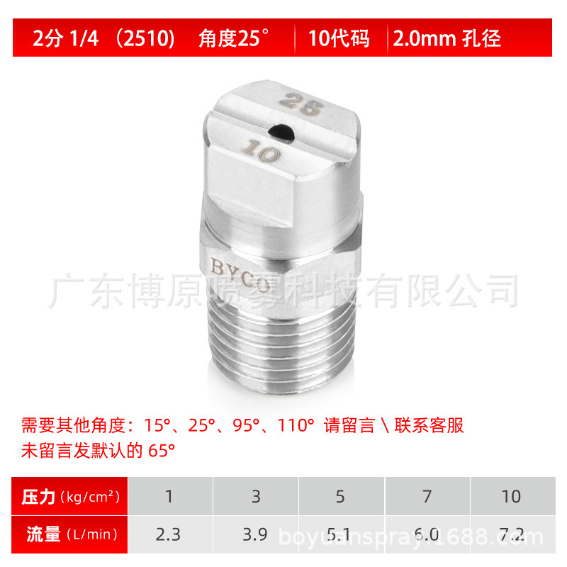 2 점 1/4(2510)25 도 10 코드 2.0mm 구멍