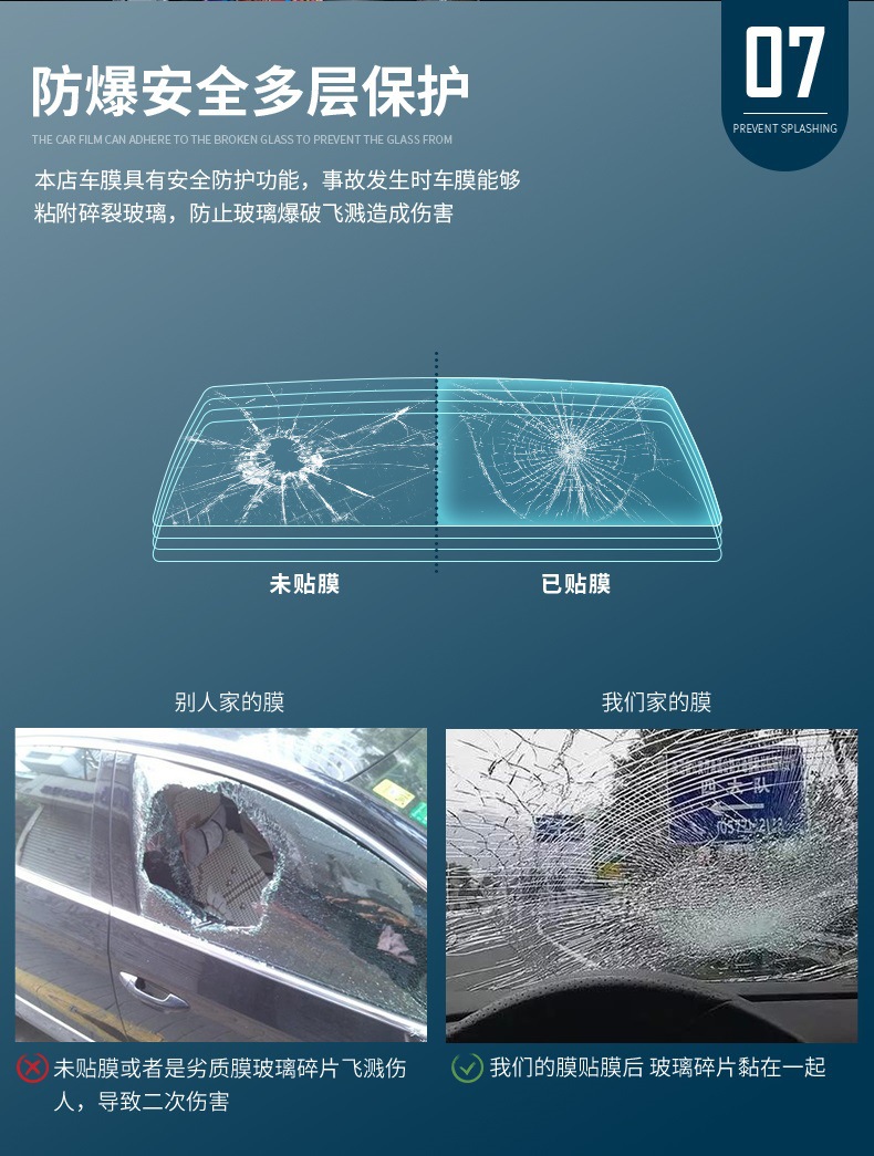High-end film suitable for Hongqi HS5 car film full car sun heat insulation explosion-proof front windshield window privacy