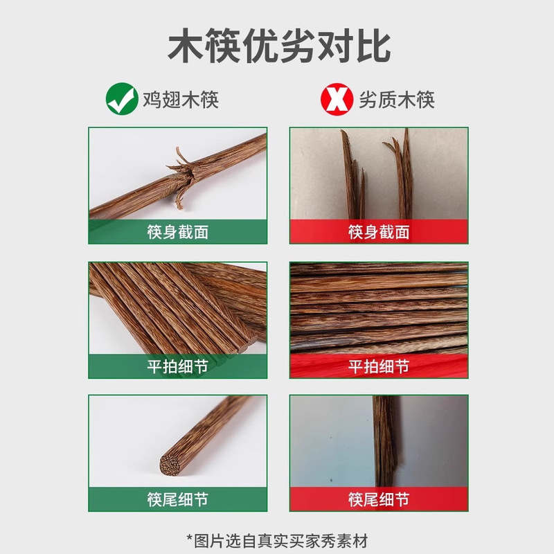 筷子家用抗菌防霉实木高档鸡翅木无漆无蜡快子防滑耐高温家庭专用|undefined