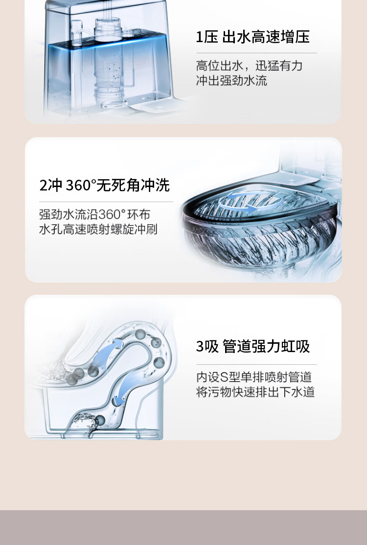 Super cool bathroom flush toilet, anti-odor sitting toilet, ceramic household water-saving silent siphonic small-sized toilet undefined