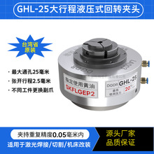 GHL-25���г��͉����D�A�^Һ�����P���يA�^�͸�ǰ��