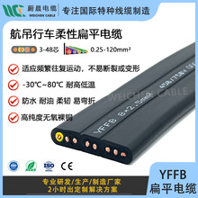 YFFB��ƽ����S��������|����܇��܇���T������ݔ�ͷ�ˮ���Ϳ�UV