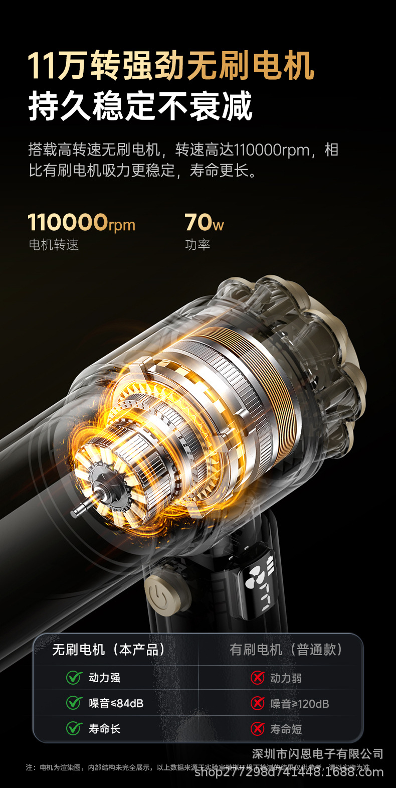 New 4-in-1 Car Brushless Vacuum Cleaner with Blowing, Suction, Pumping, and Charging Functions, Upgraded with Super Strong Suction for Home and Car Use, Handheld Vacuum