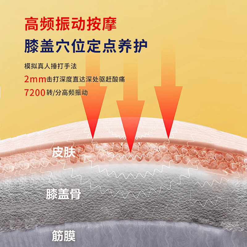 品牌出海 大货采购 智能膝盖家用按摩仪电动加热气压膝关节护膝充电膝部发热按摩器