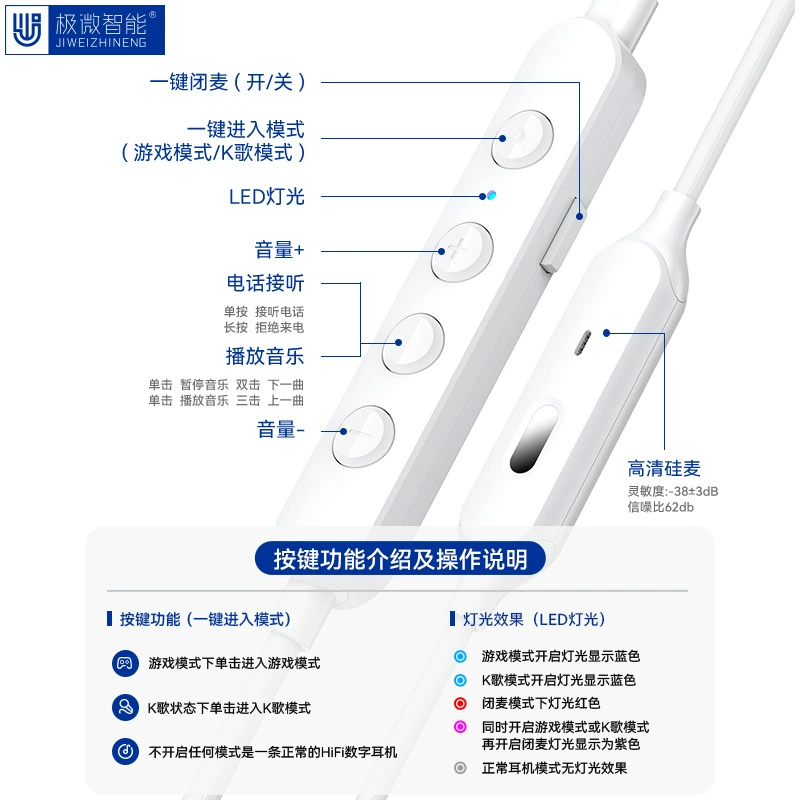 极微智能 Apple, huawei, samsung, compatible headphones, iPhone16