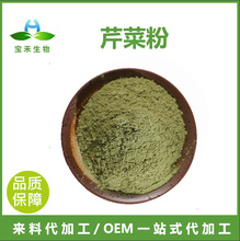 ۲˷ ۲ȡ ʳƷԭ Óˮ߲˷ ۷ ɢbԭ