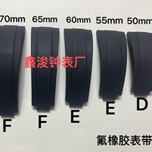 �m���liʿ�ֱ펧������ܛ20mm�ӿ��m�ϾG��ˮ����ͧ��־��ͨ�õ�