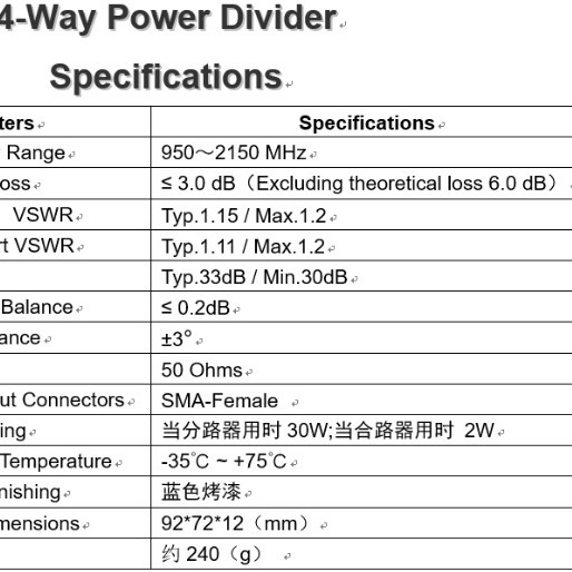 高隔离SMA头950-2150M射频微带一分四路功分0.95-2.15G功率分配