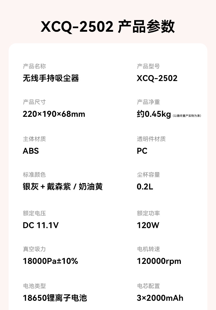 [Premium Selection] Car Vacuum Cleaner: High Suction, Blow & Vacuum in One, Handheld, Portable, Rechargeable, for Home and Car Use