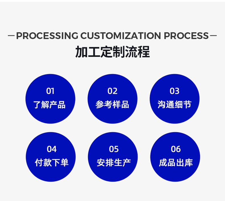 周作祥-京生-详情1_11
