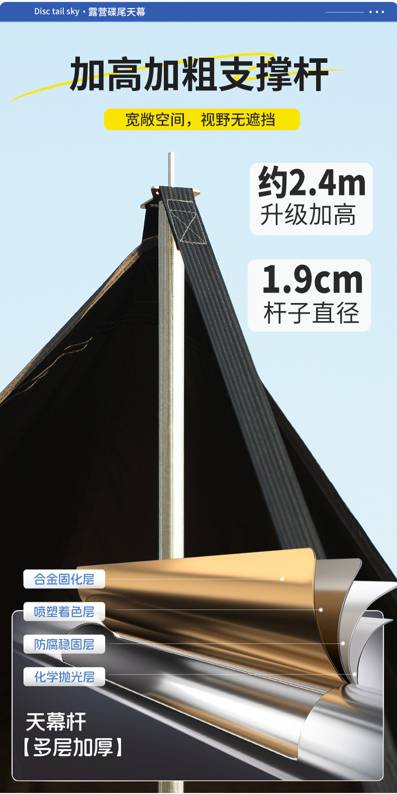 Butterfly-Shaped Canopy with Black Coating for Outdoor Camping, Sunshade Fabric, Uv Protection Tent, Portable Rainproof Quick Setup Sun Shelter