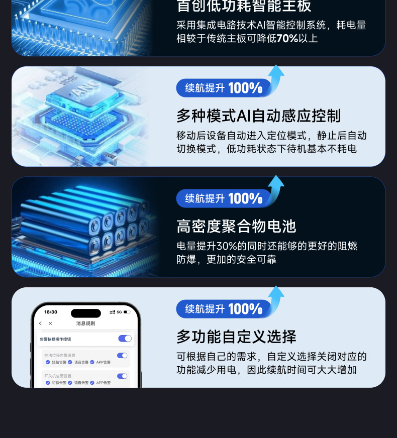 Beidou Gps Locator Vehicle Tracking Device Strong Magnetic Tracking Tracker No Installation Required Car Anti-Theft Wireless Tracking Device J