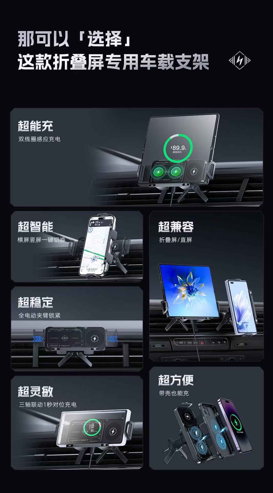 Car-Mounted Dual-Motor Phone Holder with Electric Rotation, Wireless Charger, Foldable Screen, and Car Navigation Support Stand