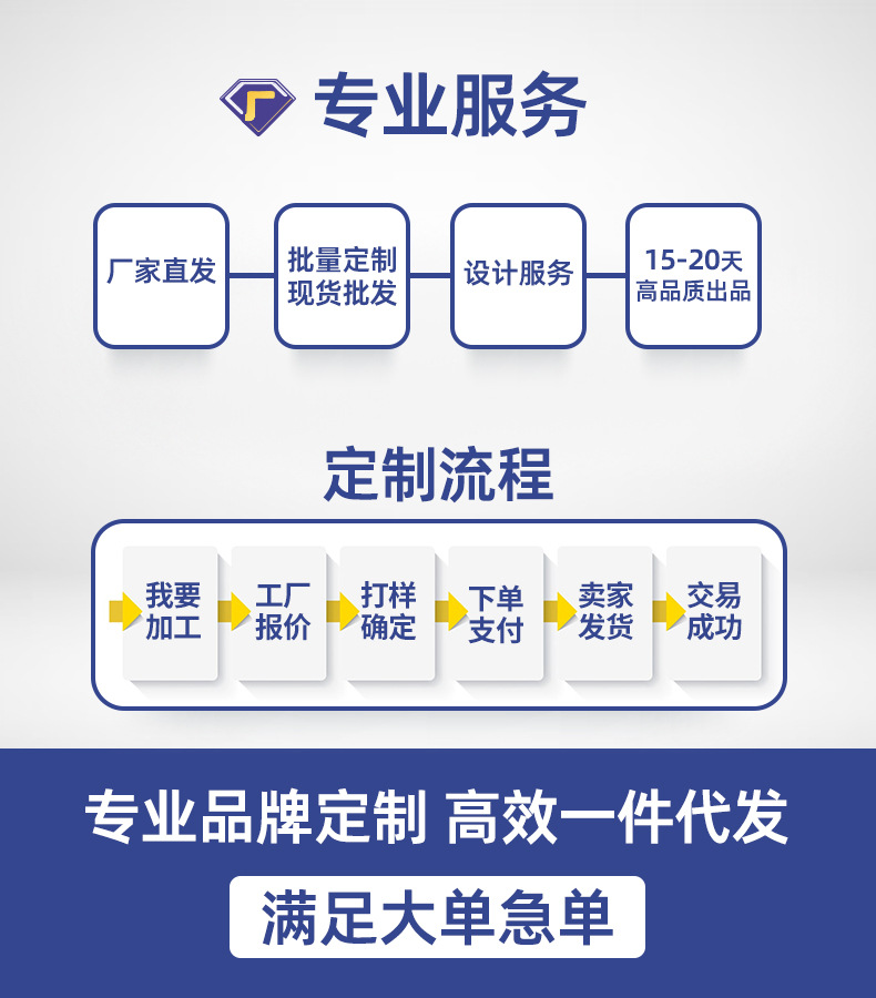 ecae9f82c538b083ab8f428165fc7a