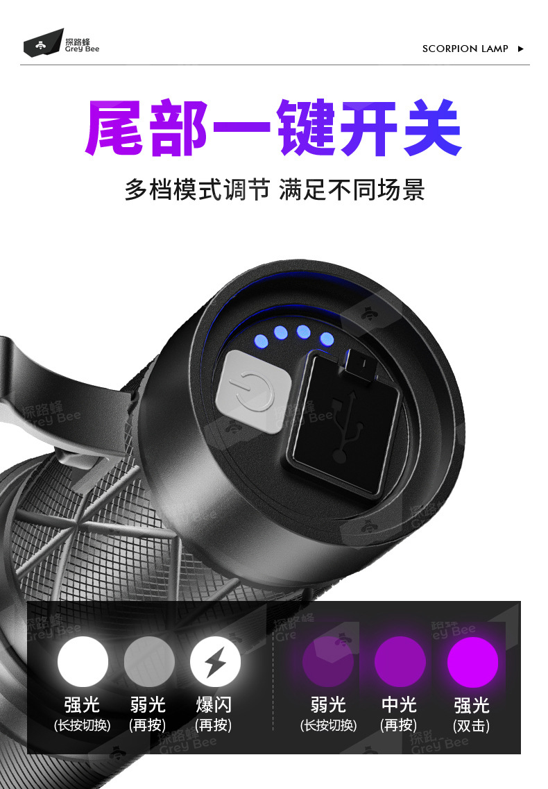 Special Lamp for Scorpions, Multi-Functional Strong Light Flashlight, Rechargeable Outdoor Long-Range Ultra-Bright Purple Light, Long Battery Life
