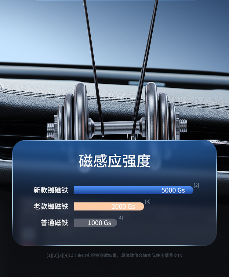 超强磁吸车载支架 多功能手机支架汽车导航支架 折叠旋转手机支架详情9