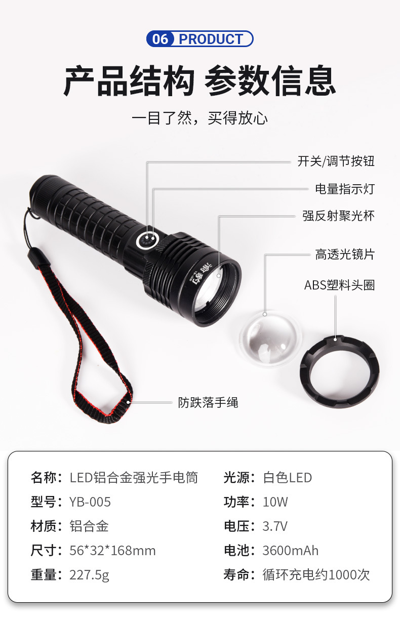 Strong Light Flashlight Battery, Detachable, Bright, Long-Lasting, Rechargeable, High-Power White Laser, Portable, Long-Range, Cross-Border