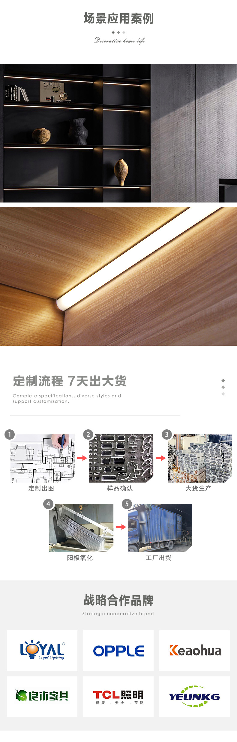 灯带明装免开槽