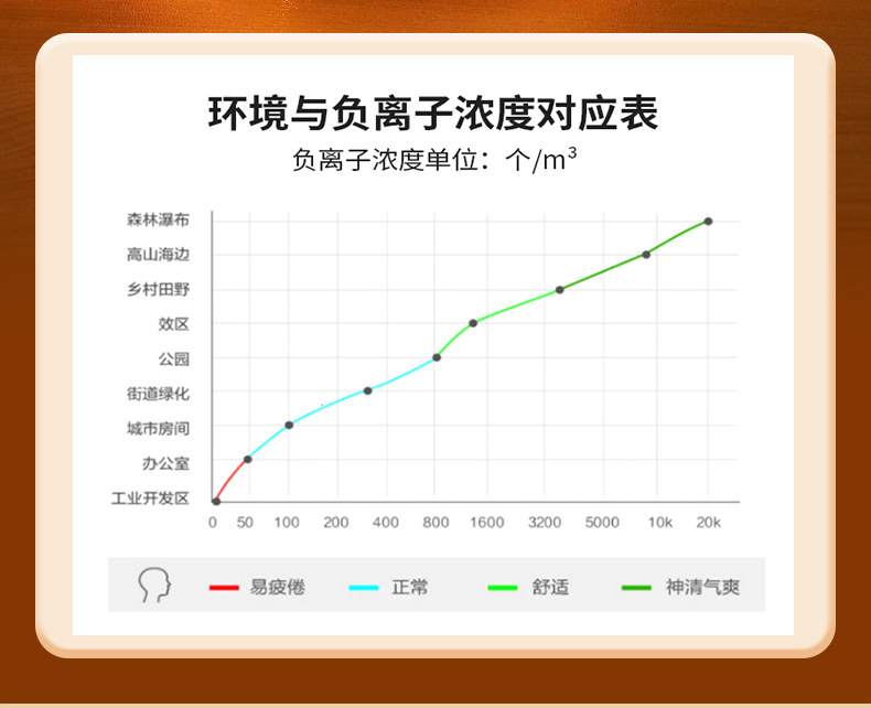 A5盐灯香薰机-_04