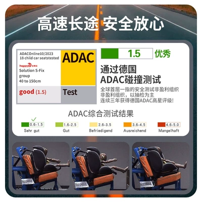 0-12 Years Old, Car child safety seat