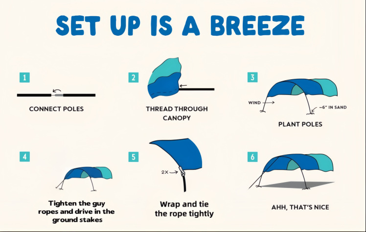 Outdoor Canopy Tent for Camping, Sunshade Nylon Waterproof Beach Wind-Powered Canopy with Aluminum Alloy Frame