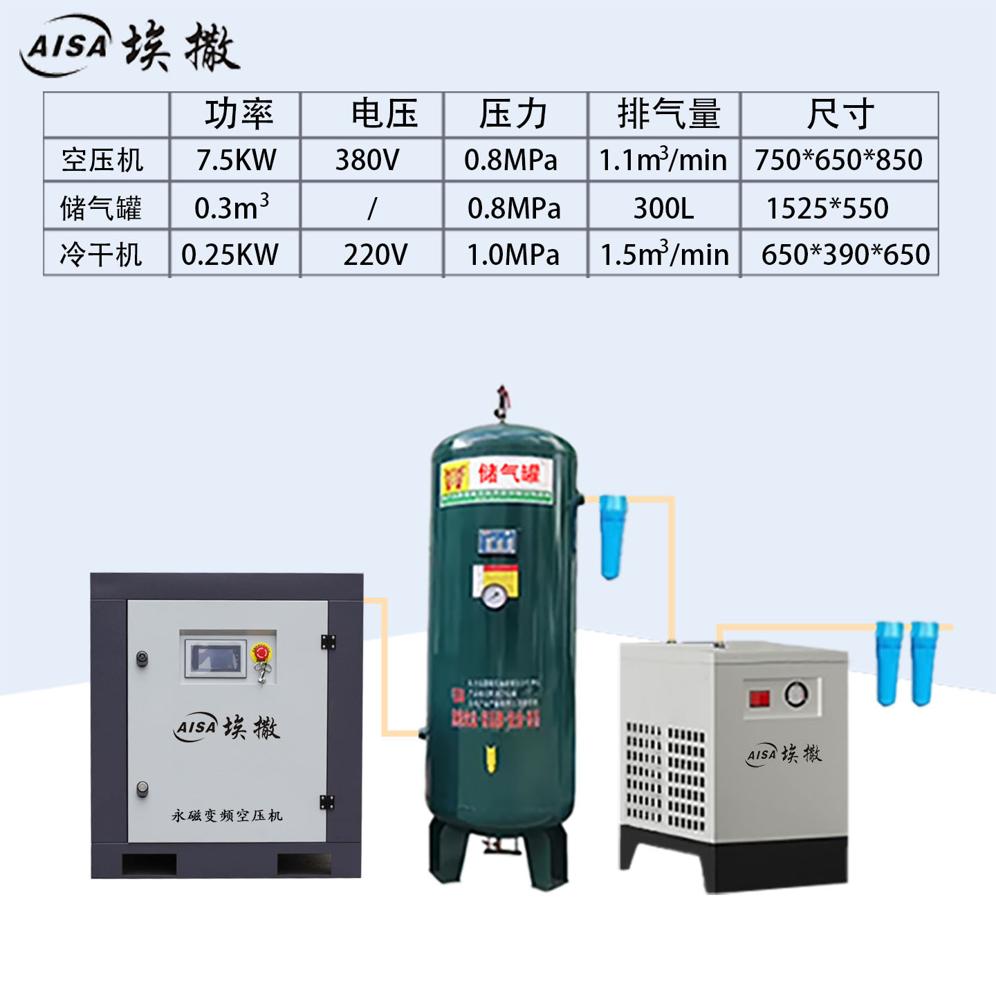 Tipo tornillo de bajo consumo de ahorro de energía compresor estable de salida de imán permanente de grado industrial compresor de aire de tornillo de frecuencia variable