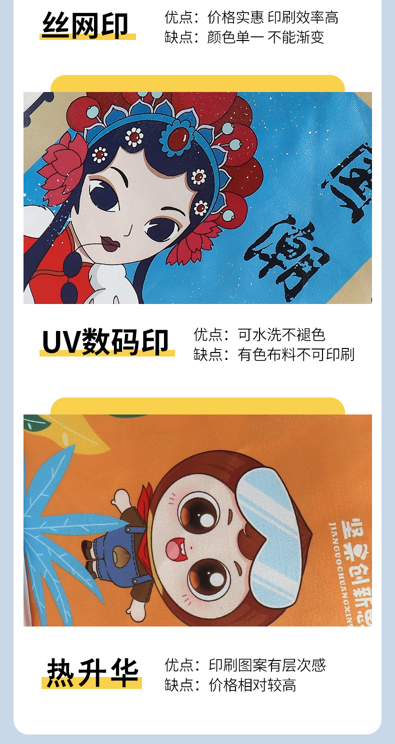 帆布袋详情页_0501