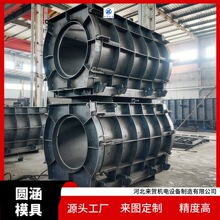 �A��ģ���^·��ģ������������ˮ�A�κ���ģ���r�彨�O����ģ��