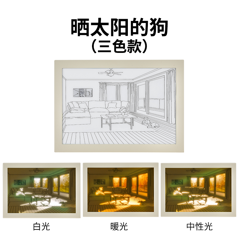 [Ventas directas de fábrica de suministro transfronterizo] LED, luz de noche de pintura, regalo de cumpleaños [con certificación CE, FCC]