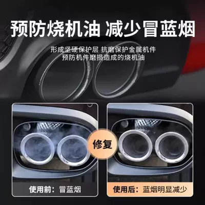 Powerful Oil Burning Additive, Oil additive