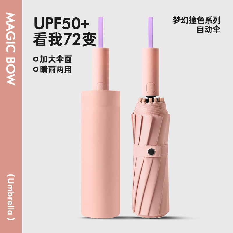 128骨遮阳伞女折叠高级感男士加大自动太阳伞防晒晴雨两用伞|undefined