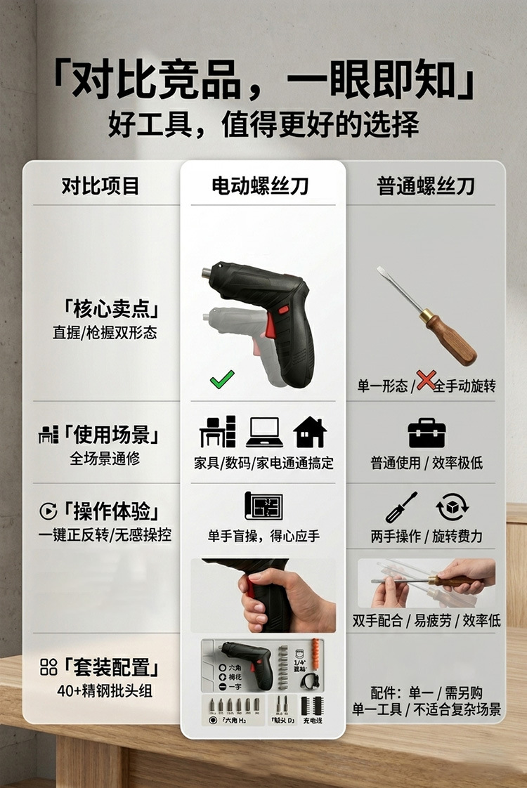 电动螺丝刀现货套装充电式小型家用笔式螺丝批工具套装手电钻批发