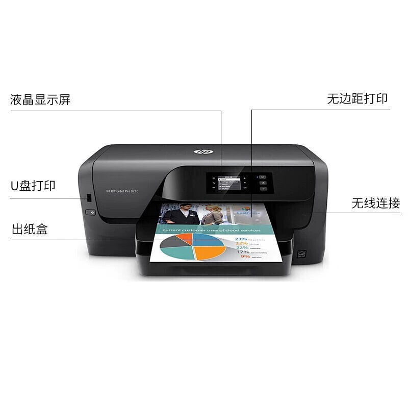 Цветной струйный принтер HP 8210, автоматическая двусторонняя печать/копирование A4, беспроводной, офисный/для студентов и дома, многофункциональное устройство