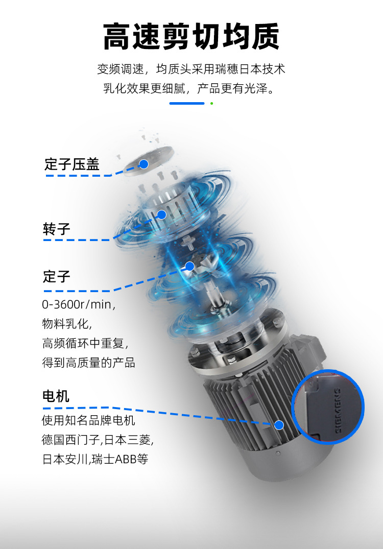 双缸式液压升降上均质真空乳化机——详