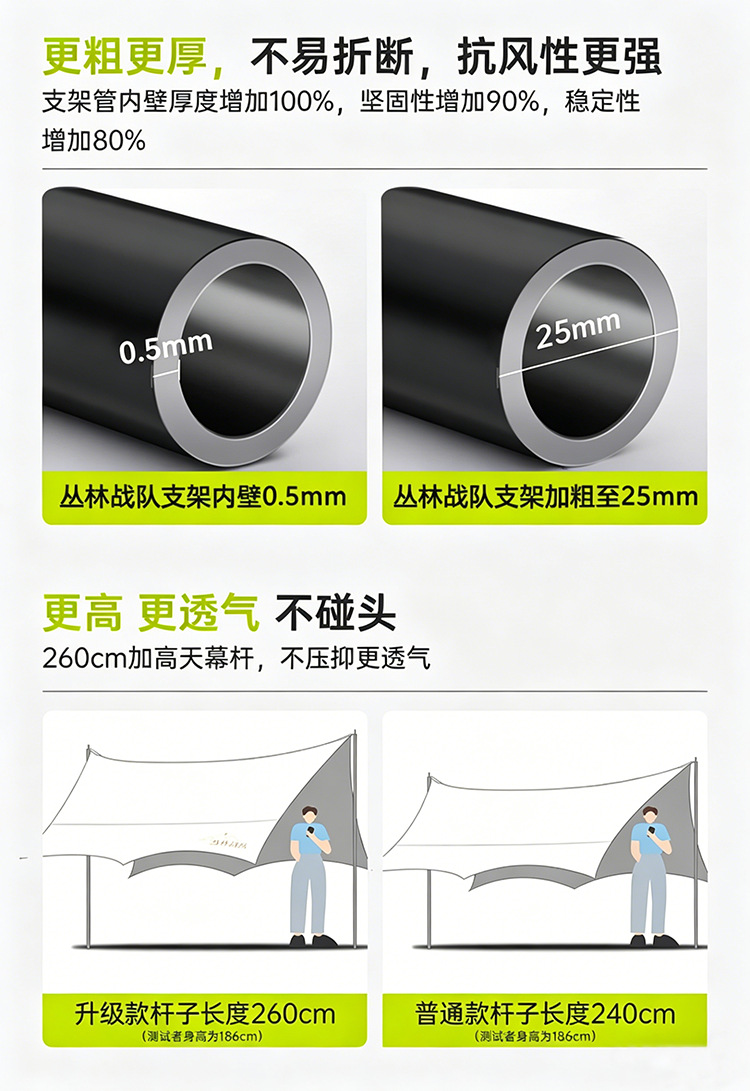Jungle Warriors Octopus Canopy Tent Outdoor Octopus Instant Setup Camping Thickened Black Coating Sunscreen Quick-Open Canopy