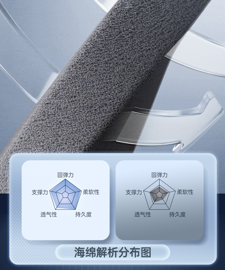 Specially Designed for Nissan Nx8 Trunk Mat, Full Coverage for 26 Models, Interior Modification Accessories, Trunk Mat