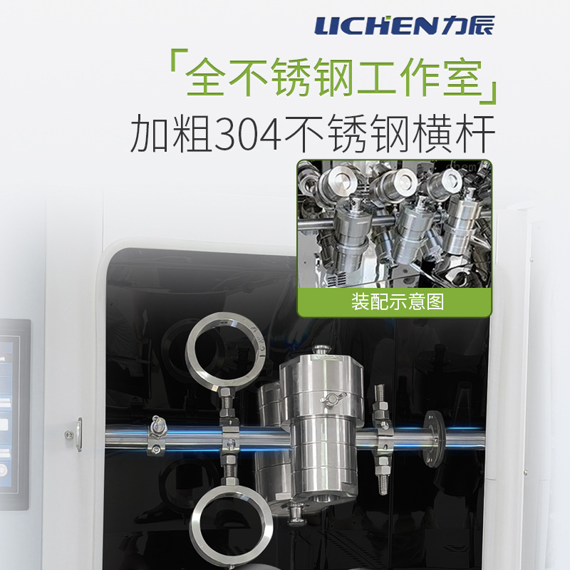 �����Ƽ�LC-HRBϵ�о��෴Ӧ��