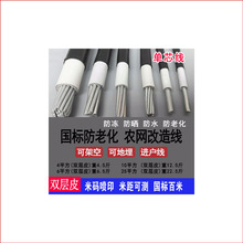 ���˷��ϻ��X��늾�6/10/16/25ƽ�������о�r�W����r�W��������