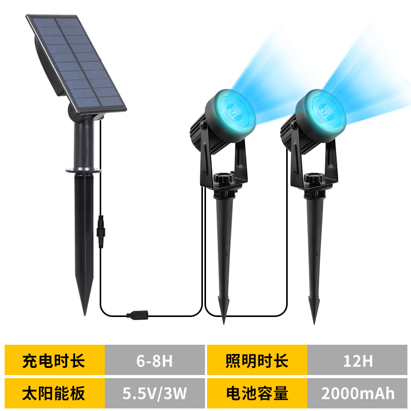 越境ソーラースポットライト屋外防水中庭芝生ライト別荘庭園LEDツリーライトrgb地面設置ライト