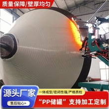 AN PPHʯӢɰϴPPH޴ ɼӹ͸g