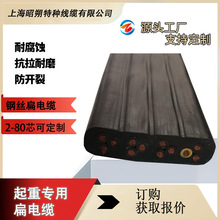 ���،��ñ���|,YVFBG�ͺϾ��|,��ĥ����,��Q���|�ה��ѵĆ��}